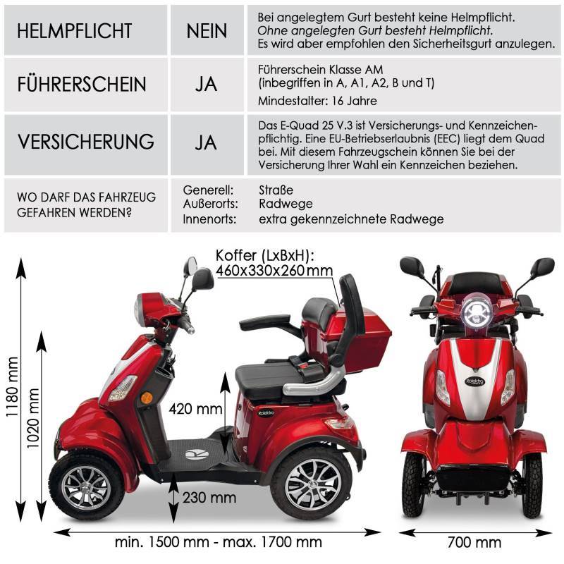 Rolektro E-Quad 25 V.3 Li-Io 25kmh/1000W/30Ah RT Seniorenmobil