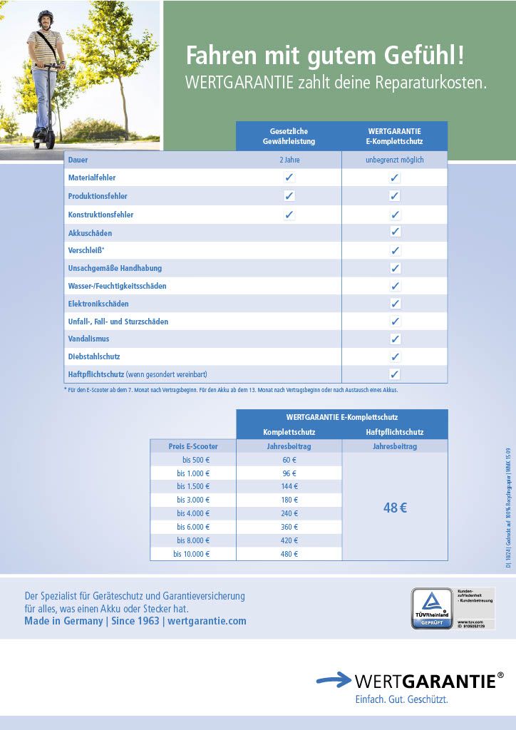 Wertgarantie für E-Scooter bis 1500 Euro
