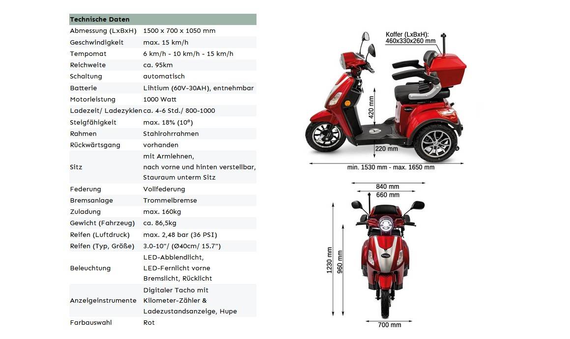 Rolektro E-Trike 15 V.3 Li-Io 15kmh/1000W/30Ah RT Seniorenmobil