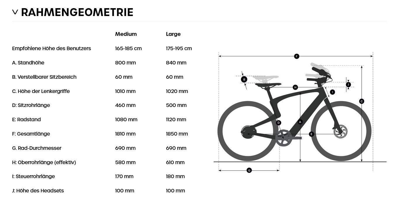 URTOPIA CARBON1-L E-Bike SW 28" 50cm/360Wh 130km Smart E-Bike