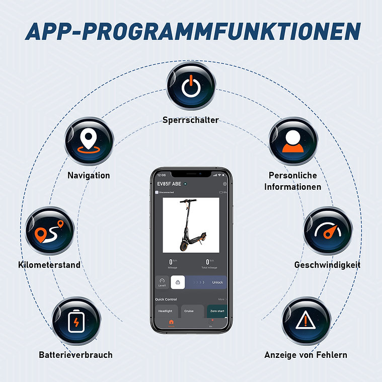 Mega Motion EV85F ABE SOR 20kmh 30km 400W 120kg E-Scooter ABE