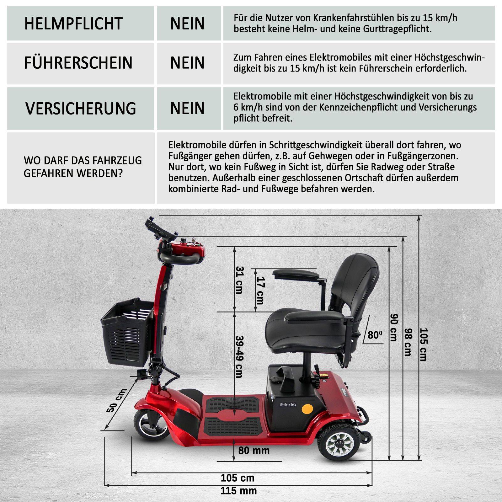 Rolektro E-Trike 6 V2 Blei 6kmh/300W/20Ah/20km RT Seniorenmobil